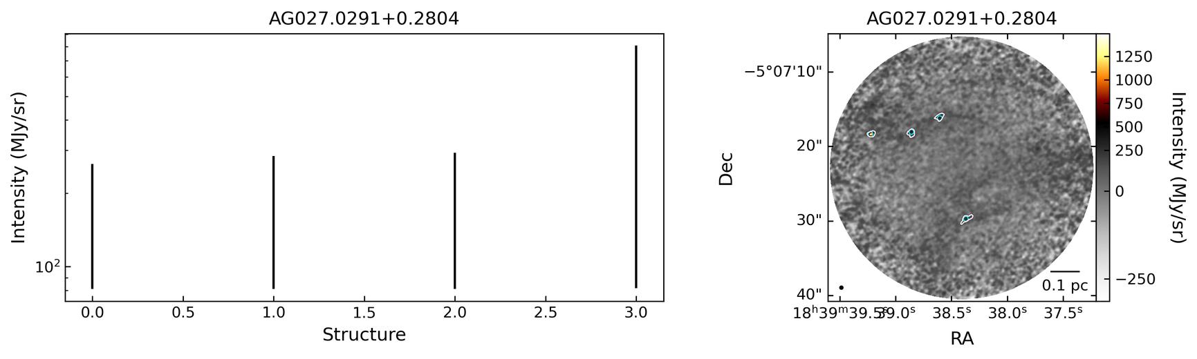 121120_AG027.0291+0.2804